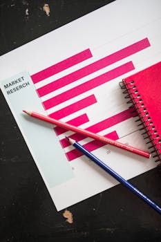 Overhead view of a market research chart with colored pencils on a black background.